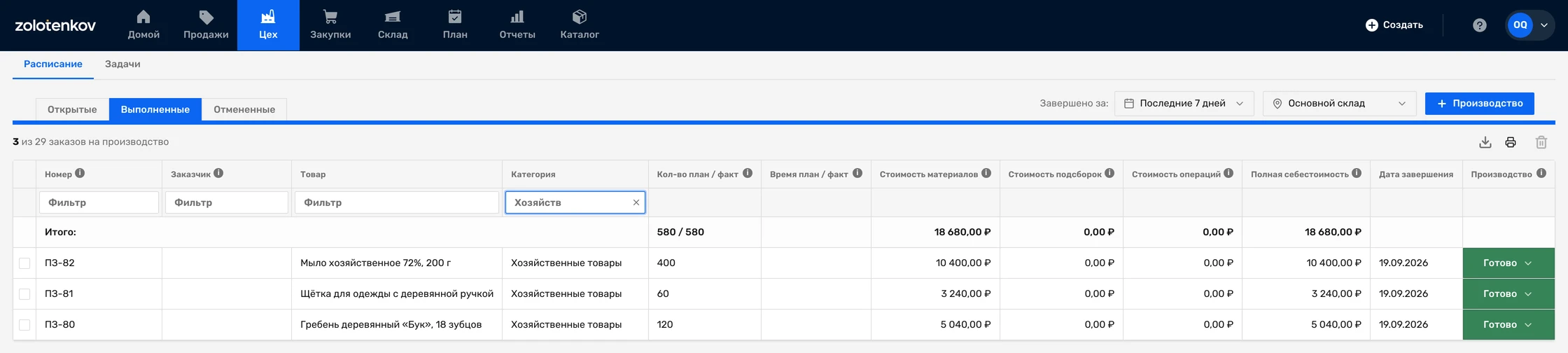 Список выполненных производственных заказов в Золотенков МРП: три партии мастерской — хозяйственное мыло, щетка для одежды и деревянный гребень — с количеством, себестоимостью, датой завершения и статусом «Готово»