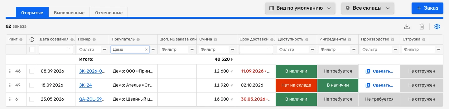 Список заказов с фильтром «Демо» в колонке «Покупатель»: осталось три заказа, в строке «Итого» 40 520 ₽