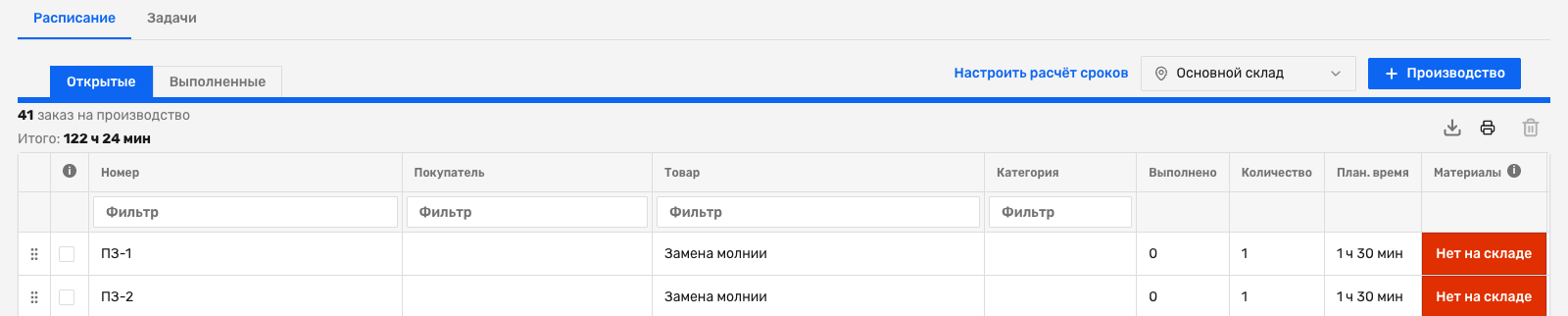 Расписание производства: первыми стоят заказы ПЗ-1 и ПЗ-2